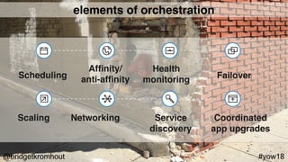 @bridgetkromhout #yow18
elements of orchestration
Scheduling
Affinity/
anti-affinity
Health
monitoring Failover
Scaling Networking Service
discovery
Coordinated
app upgrades
 