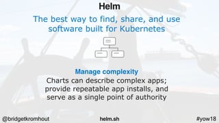 @bridgetkromhout #yow18
The best way to find, share, and use
software built for Kubernetes
Manage complexity
Charts can describe complex apps;
provide repeatable app installs, and
serve as a single point of authority
Helm
helm.sh
 