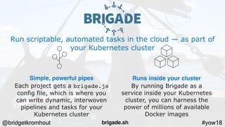 @bridgetkromhout #yow18
Run scriptable, automated tasks in the cloud — as part of
your Kubernetes cluster
Simple, powerful pipes
Each project gets a brigade.js
config file, which is where you
can write dynamic, interwoven
pipelines and tasks for your
Kubernetes cluster
Runs inside your cluster
By running Brigade as a
service inside your Kubernetes
cluster, you can harness the
power of millions of available
Docker images
brigade.sh
 