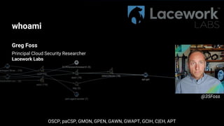 whoami
Greg Foss
OSCP, paCSP, GMON, GPEN, GAWN, GWAPT, GCIH, C|EH, APT
Principal Cloud Security Researcher
Lacework Labs
@35Foss
 