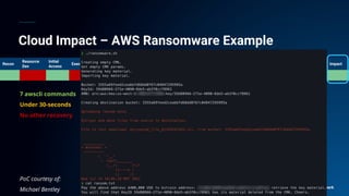 Cloud Impact – AWS Ransomware Example
7 awscli commands
Under 30-seconds
No other recovery
PoC courtesy of:
Michael Bentley
Recon
Resource
Dev
Initial
Access
Execution Persistence
Privilege
Escalation
Defense
Evasion
Credential
Access
Discovery
Lateral
Movement
Collection C2 Exfiltration Impact
 