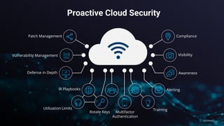 Training
Rotate Keys Multifactor
Authentication
Utilization Limits
Vulnerability Management
Patch Management Compliance
Defense in Depth
IR Playbooks
Awareness
Visibility
Alerting
Proactive Cloud Security
 