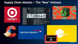Supply Chain Attacks – The “New” Hotness
 
