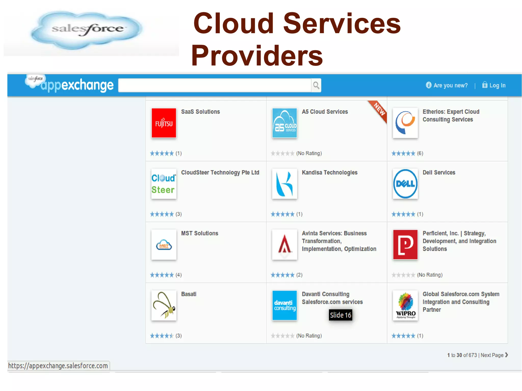 Cloud Services 
Providers 
 