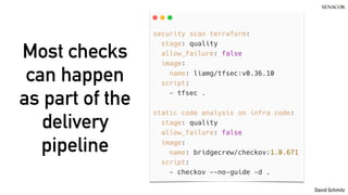 @koenighotze
David Schmitz
Most checks
can happen
as part of the
delivery
pipeline
 