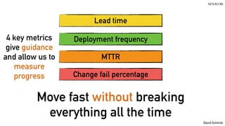 David Schmitz
Deployment frequency
Lead time
MTTR
Change fail percentage
Move fast without breaking
everything all the time
4 key metrics
give guidance
and allow us to
measure
progress
 