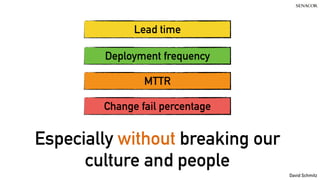 David Schmitz
Deployment frequency
Lead time
MTTR
Change fail percentage
Especially without breaking our
culture and people
 