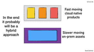 @koenighotze
David Schmitz
Fast moving
cloud native
products
Slower moving
on-prem assets
In the end
it probably
will be a
hybrid
approach
 