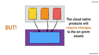 @koenighotze
David Schmitz
The cloud native
products will
require changes
to the on-prem
assets
BUT!
 