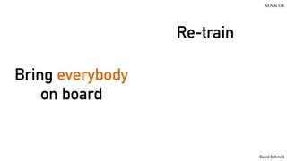@koenighotze
David Schmitz
Bring everybody
on board
Re-train
 