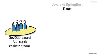 @koenighotze
David Schmitz
Java and SpringBoot
React
DevOps-based
full-stack
rockstar team
 