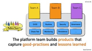 @koenighotze
David Schmitz
CI/CD Runtime Security
Chaos Test Monitoring Persistence
Governance
…
The platform team builds products that
capture good-practises and lessons learned
Team A Team B Team C
 