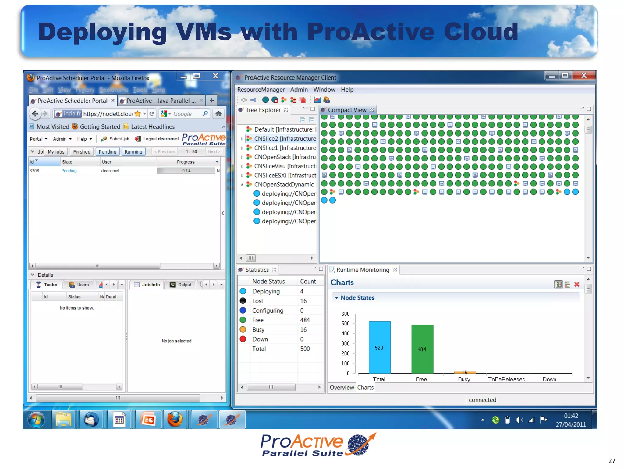 Deploying VMs with ProActive Cloud




                                     27
 