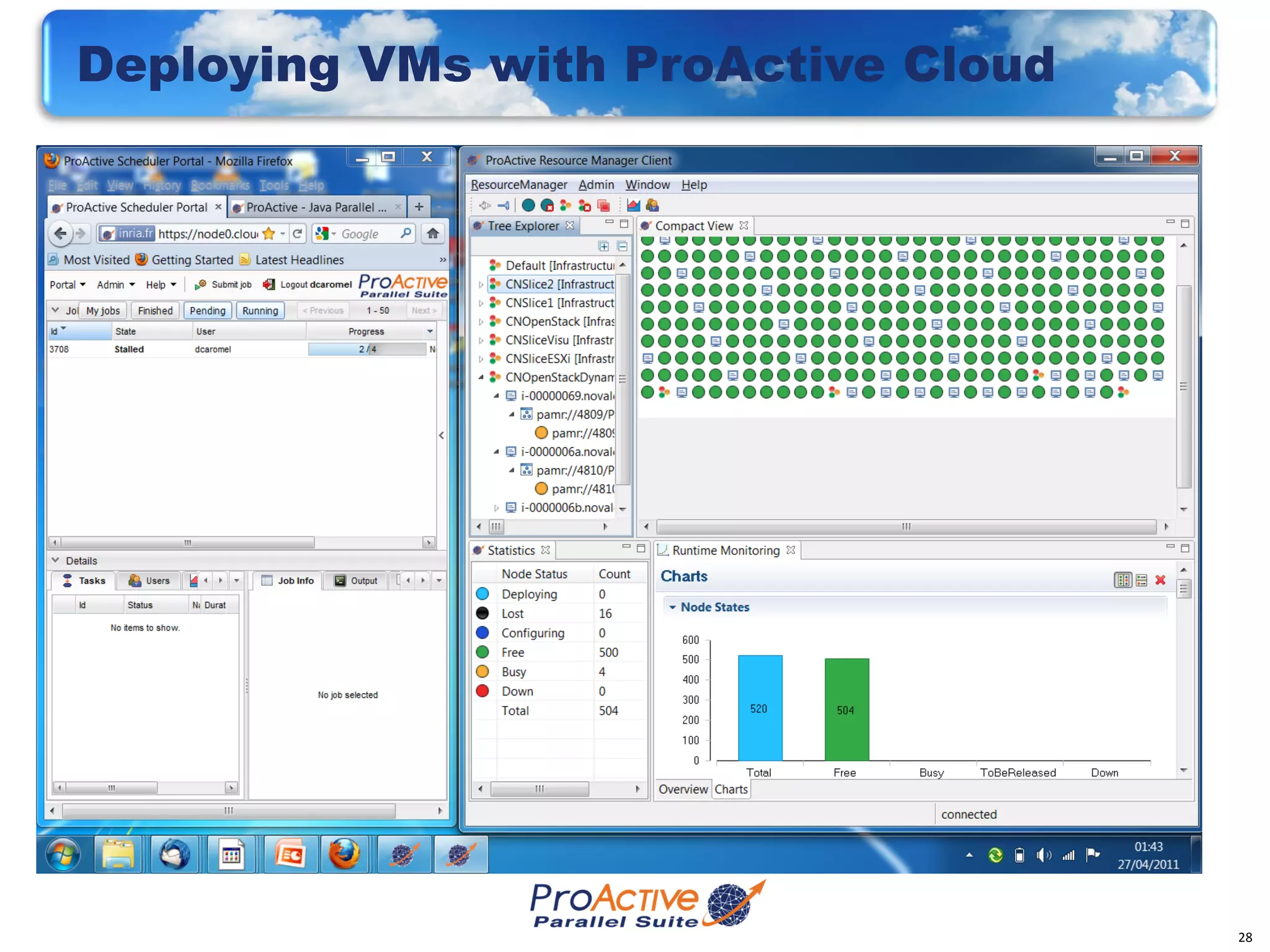 Deploying VMs with ProActive Cloud




                                     28
 