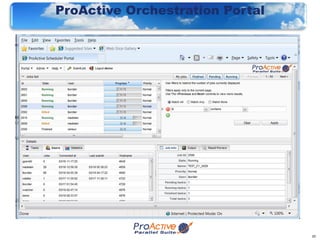ProActive Orchestration Portal




                                 20
 