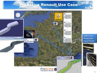 ProActive Renault Use Case




                             1000 Cores
                             Production
                             Cloud Portal




      21                                    21
 