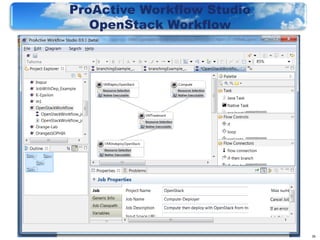 ProActive Workflow Studio
   OpenStack Workflow




                            26
 