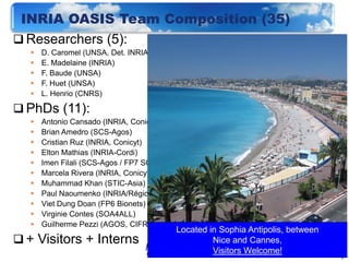 INRIA OASIS Team Composition (35)
 Researchers (5):    PostDoc (1):
      D. Caromel (UNSA, Det. INRIA)                  Regis Gascon (INRIA)
      E. Madelaine (INRIA)                    Engineers (10):
      F. Baude (UNSA)                                Elaine Isnard (AGOS)
      F. Huet (UNSA)                                 Fabien Viale (ANR OMD2, Renault )
      L. Henrio (CNRS)                               Franca Perrina (AGOS)

 PhDs (11):                                      
                                                  
                                                       Germain Sigety (INRIA)
                                                       Yu Feng (ETSI, FP6 EchoGrid)
      Antonio Cansado (INRIA, Conicyt)               Bastien Sauvan (ADT Galaxy)
      Brian Amedro (SCS-Agos)                        Florin-Alexandru.Bratu (INRIA CPER)
      Cristian Ruz (INRIA, Conicyt)                  Igor Smirnov (Microsoft)
      Elton Mathias (INRIA-Cordi)                    Fabrice Fontenoy (AGOS)
      Imen Filali (SCS-Agos / FP7 SOA4All)           Open position (Thales)
      Marcela Rivera (INRIA, Conicyt)
                                               Trainee (2):
      Muhammad Khan (STIC-Asia)
                                                      Etienne Vallette d’Osia (Master 2 ISI)
      Paul Naoumenko (INRIA/Région PACA)
                                                      Laurent Vanni           (Master 2 ISI)
      Viet Dung Doan (FP6 Bionets)
      Virginie Contes (SOA4ALL)               Assistants (2):
      Guilherme Pezzi (AGOS, CIFRE SCP)           Patricia Maleyran (INRIA)
                                          Located  Sophia Antipolis,(I3S)
                                                  in Sandra Devauchelle between
 + Visitors + Interns                                Nice and Cannes,
                                                      Visitors Welcome!                   3
                                                                                                3
 