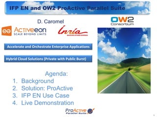 IFP EN and OW2 ProActive Parallel Suite

                   D. Caromel



Accelerate and Orchestrate Enterprise Applications


Hybrid Cloud Solutions (Private with Public Burst)



                  Agenda:
    1.   Background
    2.   Solution: ProActive
    3.   IFP EN Use Case
    4.   Live Demonstration
                                                     1
                                                         1
 