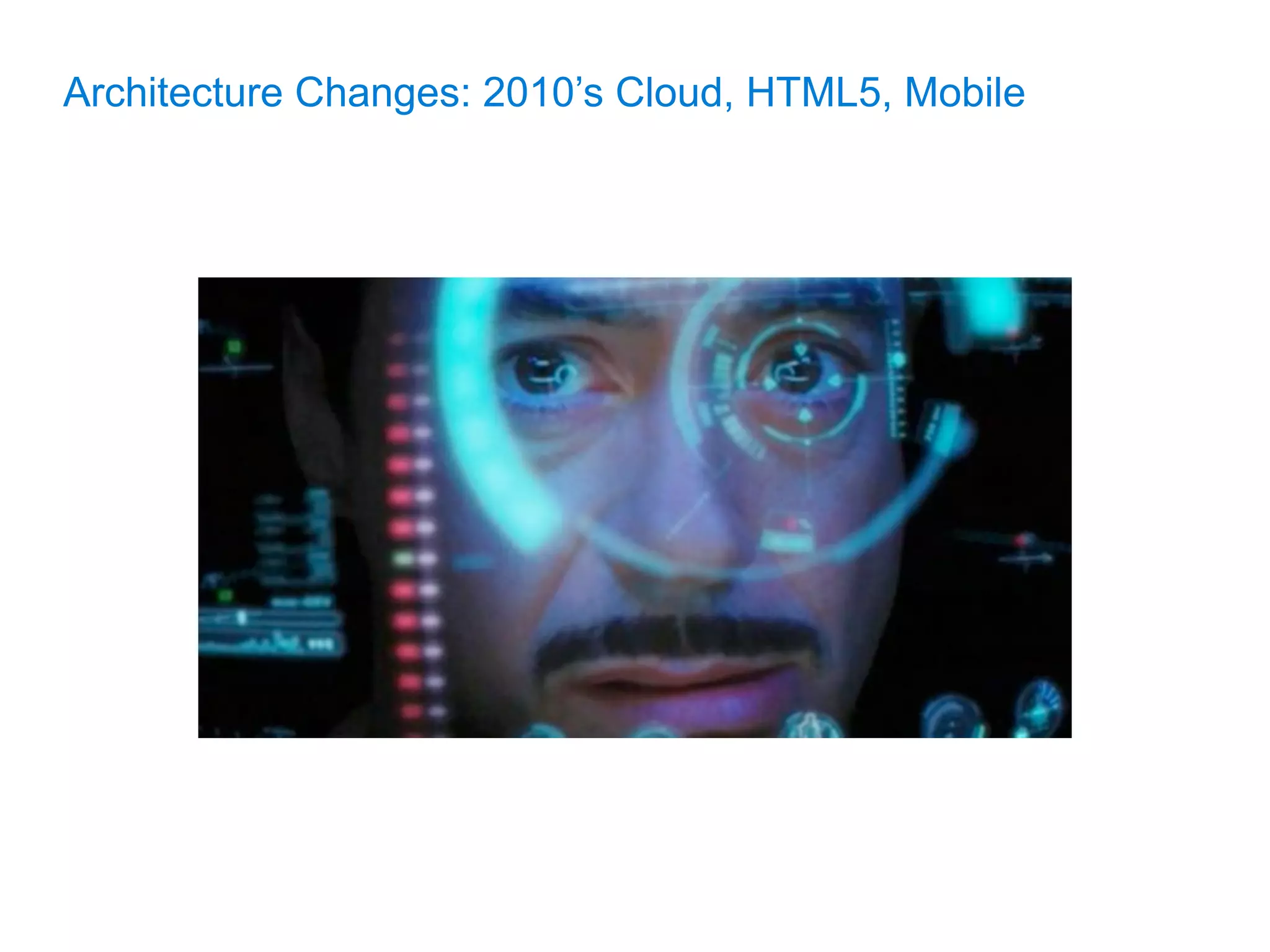 Architecture Changes: 2010’s Cloud, HTML5, Mobile
 