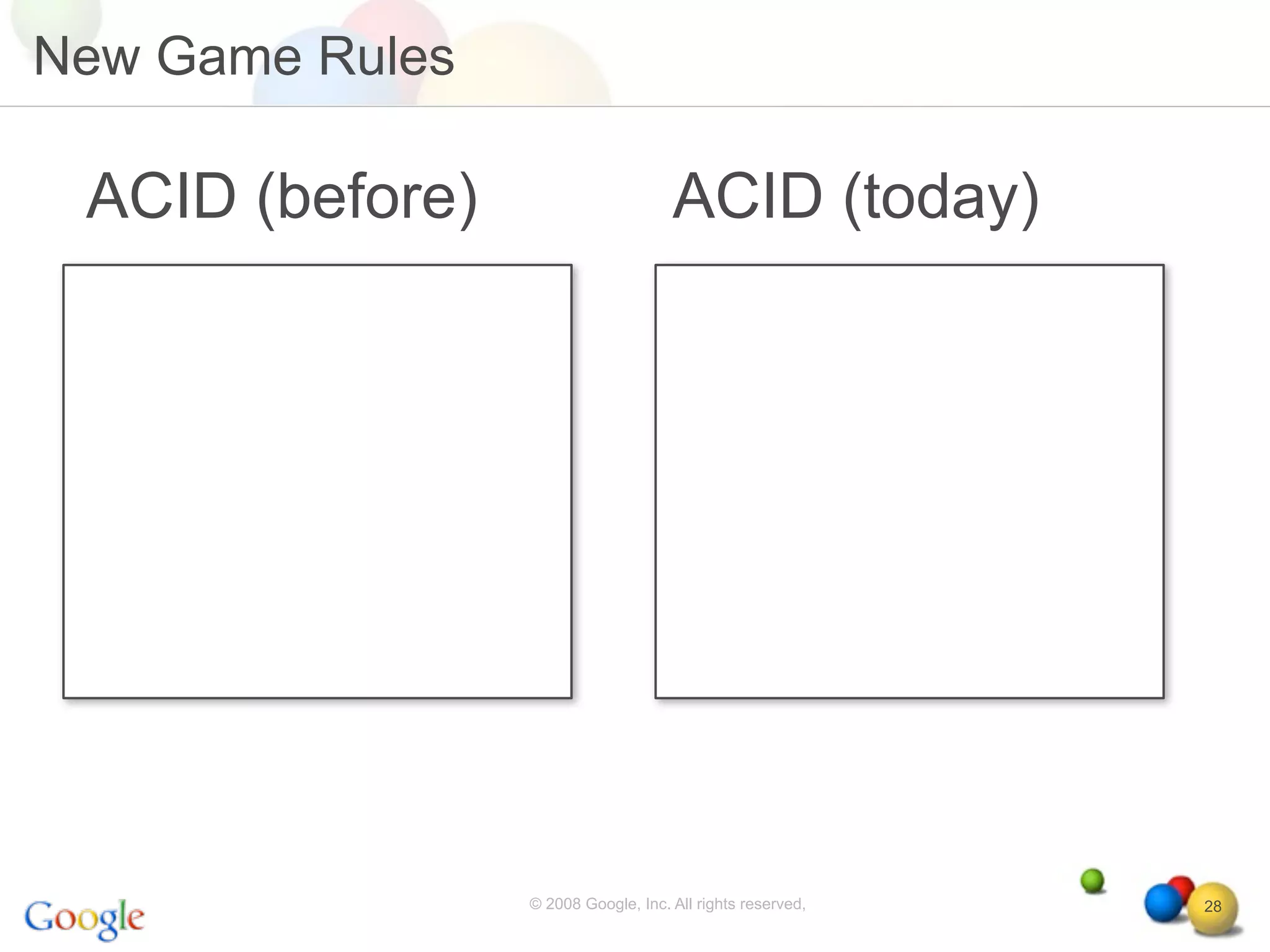 New Game Rules

 ACID (before)                       ACID (today)




                 © 2008 Google, Inc. All rights reserved,   28
 