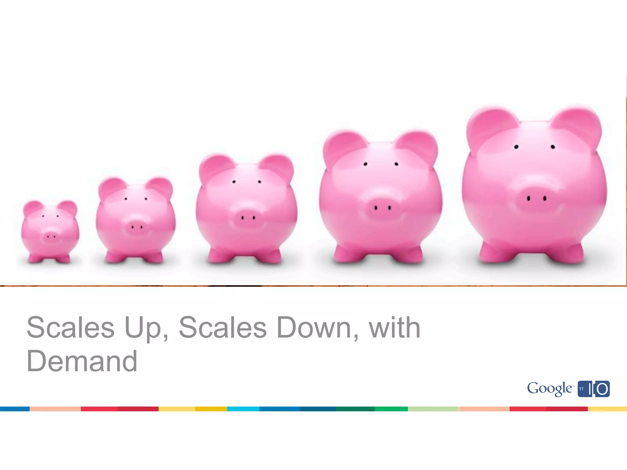 Scales Up, Scales Down, with
Demand
 