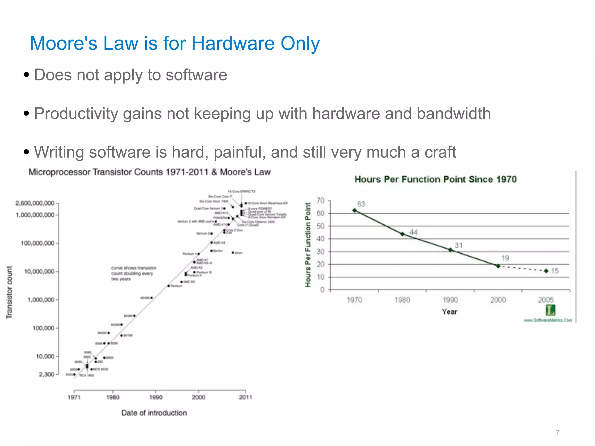 Moore's Law is for Hardware Only
• Does not apply to software
• Productivity gains not keeping up with hardware and bandwidth
• Writing software is hard, painful, and still very much a craft




                                                                   7
 