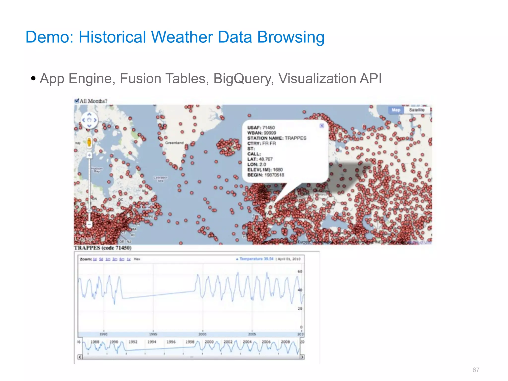 Demo: Historical Weather Data Browsing

• App Engine, Fusion Tables, BigQuery, Visualization API




                                                           67
 