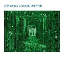 Architecture Changes: 90’s Web
 