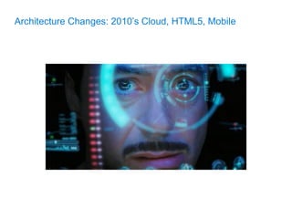 Architecture Changes: 2010’s Cloud, HTML5, Mobile
 