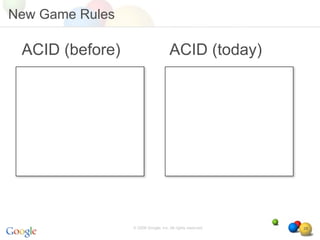 New Game Rules

 ACID (before)                       ACID (today)




                 © 2008 Google, Inc. All rights reserved,   28
 