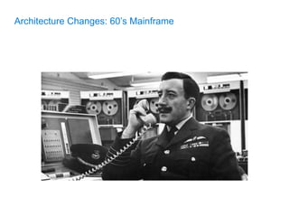 Architecture Changes: 60’s Mainframe
 