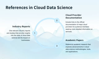 Cloud-Enabled Data Science.pdf for cloud | PDF