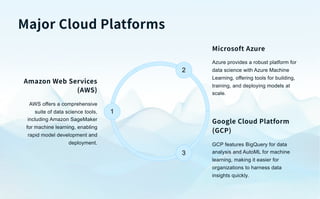 Cloud-Enabled Data Science.pdf for cloud | PDF