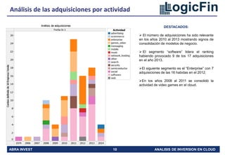 ABRA INVEST 10 ANALISIS DE INVERSION EN CLOUD
Análisis de las adquisiciones por actividad
DESTACADOS:
 El número de adquisiciones ha sido relevante
en los años 2010 al 2013 mostrando signos de
consolidación de modelos de negocio.
 El segmento “software” lidera el ranking
habiendo provocado 9 de los 17 adquisiciones
en el año 2013.
El siguiente segmento es el “Enterprise” con 7
adquisiciones de las 16 habidas en el 2012.
En los años 2008 al 2011 se consolidó la
actividad de video games en el cloud.
 