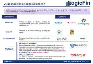 ABRA INVEST 11 ANALISIS DE INVERSION EN CLOUD
¿Qué modelos de negocio vienen?
Análisis extraído de la observación de empresas que han recibido inversión en su fase temprana -primer semestre 2014- y de la
agrupación de dichas inversiones en tendencias.
TENDENCIAS:
MARKETING
BIGDATA
COLABORATIVOS
DOS NUEVAS
CATEGORIAS
EJEMPLOS:
Análisis de datos de clientes, análisis de
campañas de PR, producción y distribución de
contenidos, etc.
Sistemas de machine learning y de lenguaje
natural
Trabajo en equipo y creación y compartición de
música
BACKEND AS A SERVICE
DATA AS A SERVICE
Los datos se proveen a demanda del usuario de manera separada a la
aplicación y sin depender de la situación geográfica.
Modelo para proporcionar a los desarrolladores web y de aplicaciones
móviles una forma de vincular estas aplicaciones al almacenamiento en
nube (cloud storage), servicios analíticos y/o otras características tales
como la gestión de usuarios, la posibilidad de enviar notificaciones push y
la integración con servicios de redes sociales.4
 