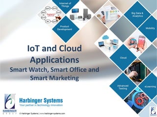 IoT and Cloud
Applications
Smart Watch, Smart Office and
Smart Marketing
 