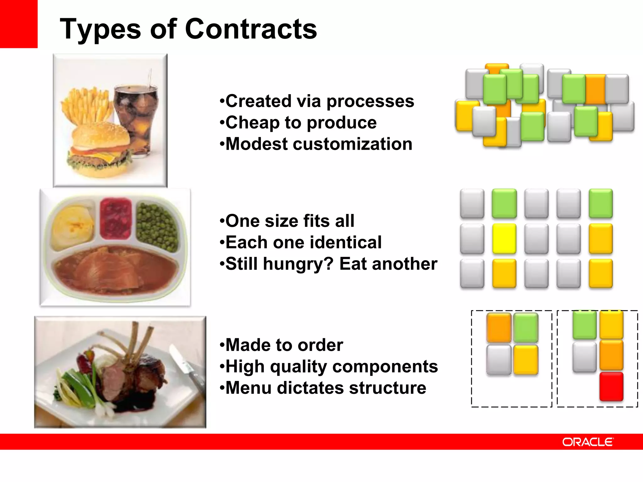 ?Your Point of View – Question # 1http://cl.lk/oraclecloudSo who is actually hung over?Absolutely- too much fun at CloudExpo!Just a little bitNot at allNo plans for a hang over Your Response