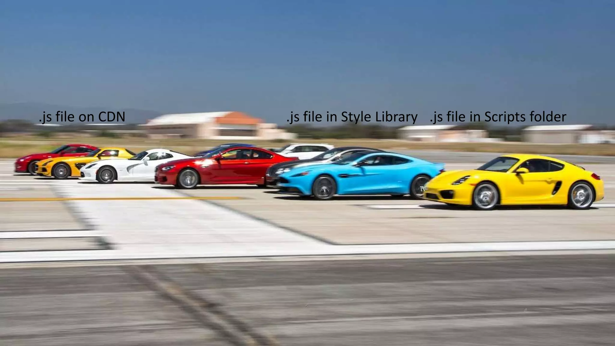 WWW.COLLAB365.EVENTS .js file on CDN .js file in Style Library .js file in Scripts folder 
