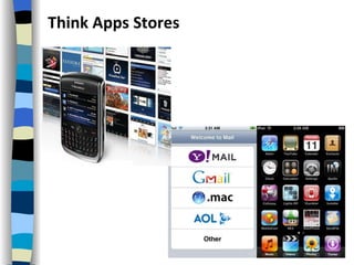 Think Apps Stores 