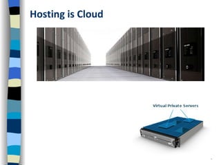 Hosting is Cloud 