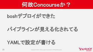 何故Concourseか？
boshデプロイができた
パイプラインが見える化されてる
YAMLで設定が書ける
25
 