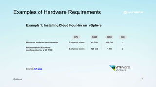 Examples of Hardware Requirements
Example 1. Installing Cloud Foundry on vSphere
CPU RAM DISK NIC
Minimum hardware requirements
Recommended hardware
configuration for a CF POC
2 physical cores
8 physical cores
48 GiB
128 GiB
500 GB
1 TB
1
2
Source: CF Docs
7@altoros
 