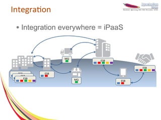 Integration
 ●   Integration everywhere = iPaaS
 