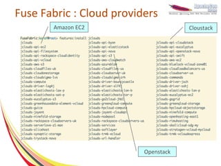 Fuse Fabric : Cloud providers
       Amazon EC2                     Cloustack




                          Openstack
 