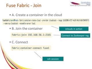 Fuse Fabric - Join
 ●   A. Create a container in the cloud


 ●   B. Join the container                    Jclouds in action

                                           Connect to Zookeeper reg.

 ●   C. Connect



                             ssh session
 