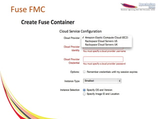 Fuse FMC
 