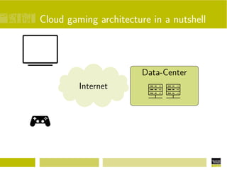 Cloud gaming architecture in a nutshell
Data-Center
Internet
 