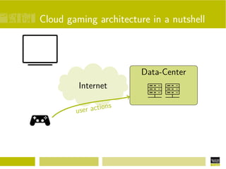 Cloud gaming architecture in a nutshell
Data-Center
Internet
user actions
 