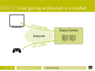 Cloud gaming architecture in a nutshell
Data-Center
Internet
user actions
video stream
4 / 36 Gwendal Simon Cloud Gaming
 